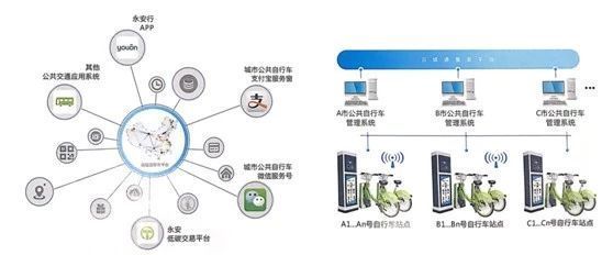 小車大技術 專訪永安行科技股份淮安分公司李建寧總經理，聚焦計算機軟硬件開發(fā)